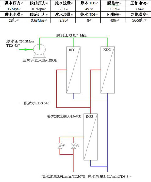 QQ图片20170711193031.png